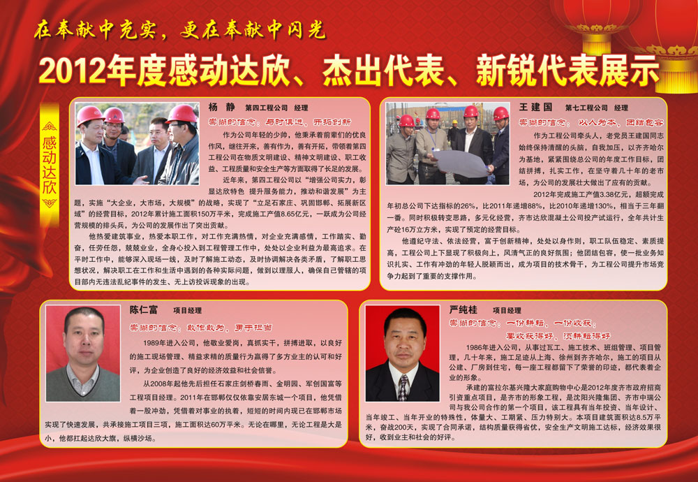 2012年度感動達(dá)欣、杰出代表、新銳代表展示